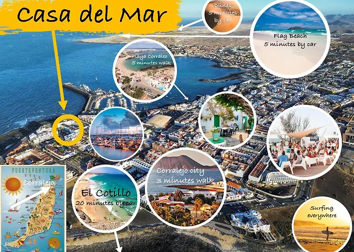 Apartment Casa Del Mar Corralejo